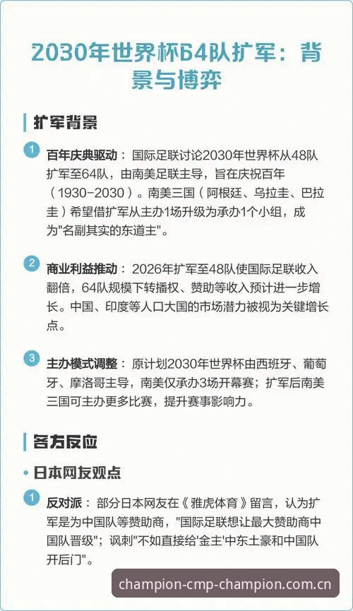 资深球迷深度分析：世界杯扩军至66队，中国男足在冠军体育2025官网看到的希望与挑战